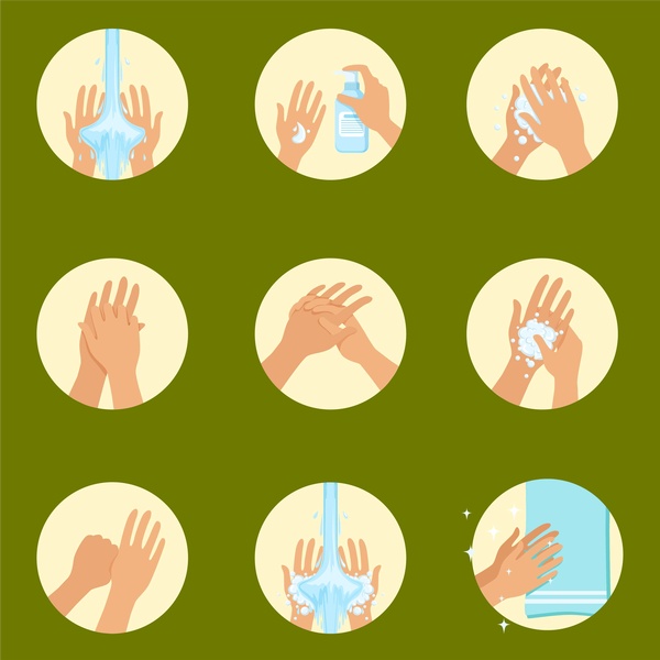 Handehygiene