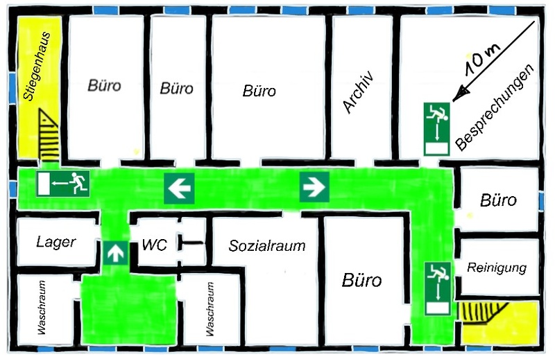 Fluchtwege in einem Bürotrakt, Kennzeichnung