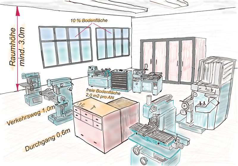 Werkstatt Verkehrswege Bodenfläche Licht